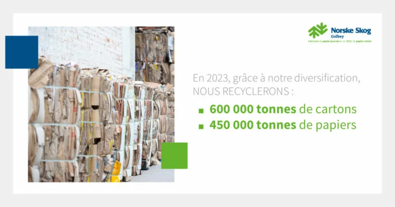 norske skog golbey uncategorized Les capacites de recyclage de Norske Skog Golbey dans le futur 1200x630 1
