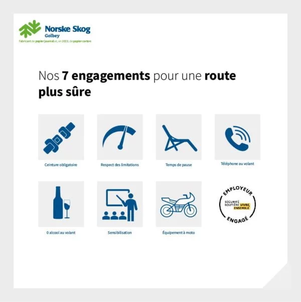 norske skog golbey uncategorized Norske Skog Golbey engagee pour une route plus sure ses 7 engagements 02 600x602 1