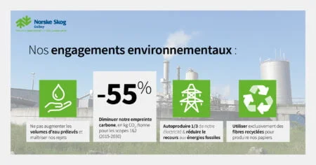 2022-06-06_Norske Skog Golbey présente ses ambitions pour améliorer sa performance environnementale (02)
