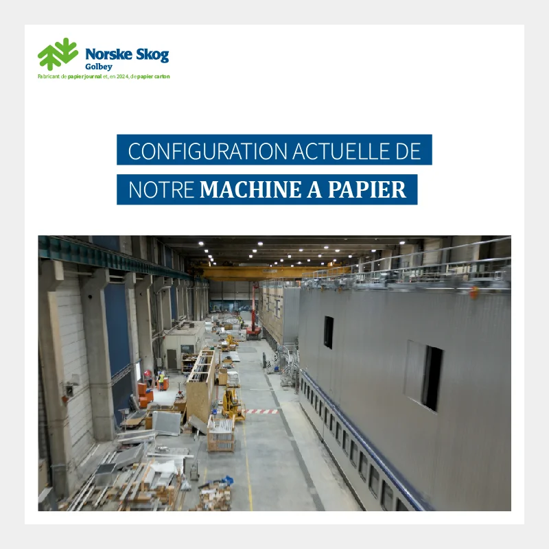 2023 11 Configuration actuelle de Paper Machine testliner Fluting