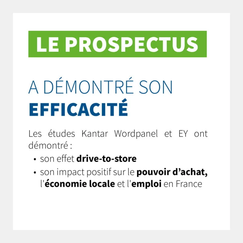 Lefficacite demontree du prospectus sur le pouvoir dachat et lemploi