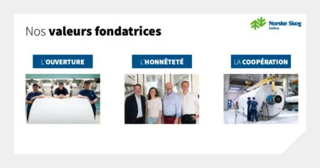 Ouverture Honnêteté Coopération sont les valeurs fondatrices de Norske Skog Golbey (01)