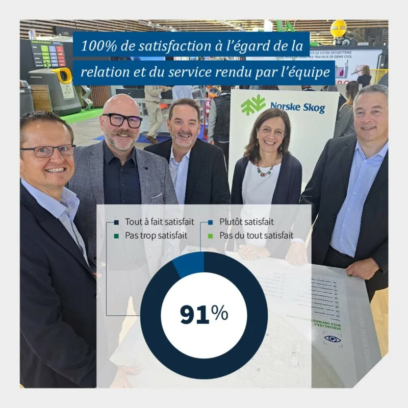 norske skog golbey actualites 100% de satisfaction obtenu par lequipe Papiers et Cartons a recycler de Norske Skog Golbey