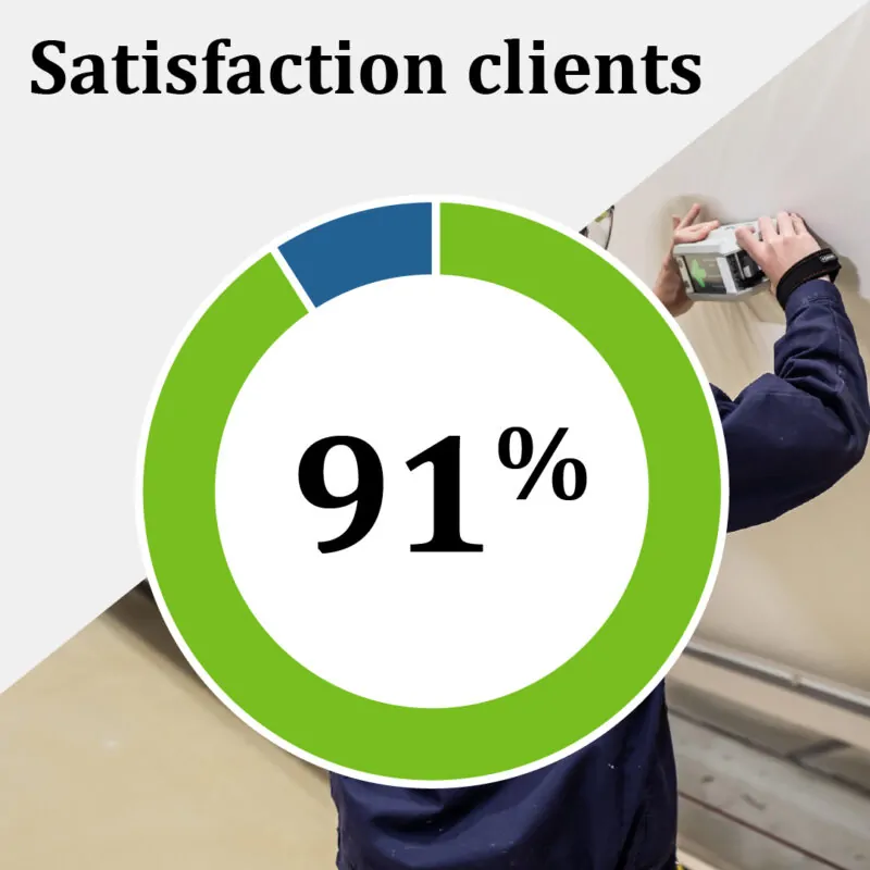 norske skog golbey actualites Norske Skog Golbey Satisfaction Clients 91