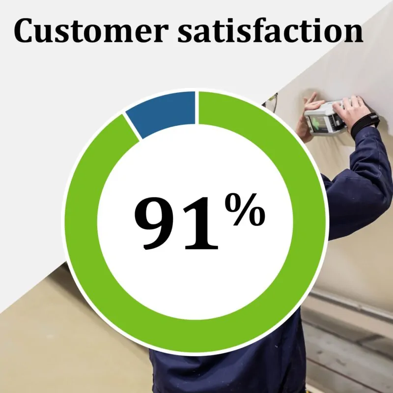 norske skog golbey news english Norske Skog Golbey Customer Satisfaction 91